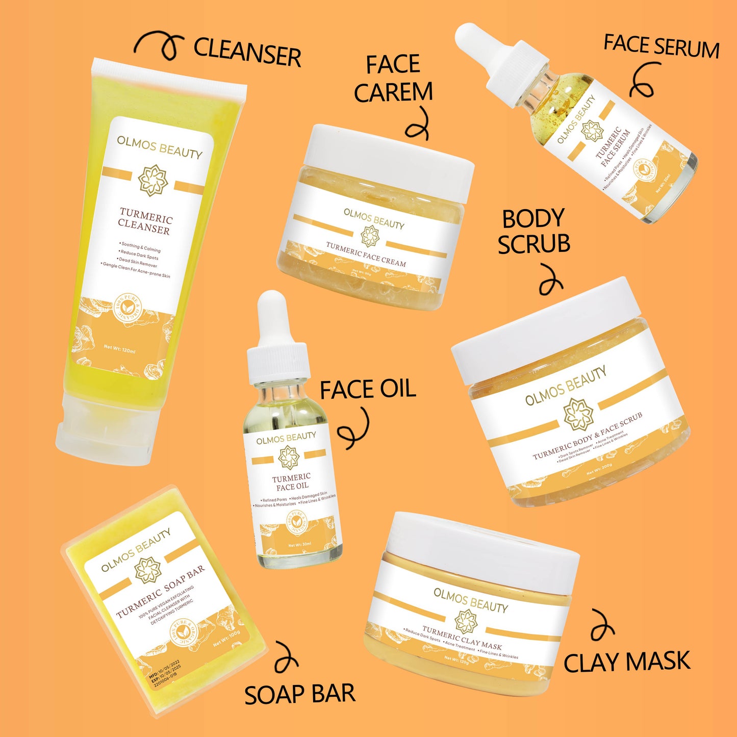 Turmeric Skin Care Set